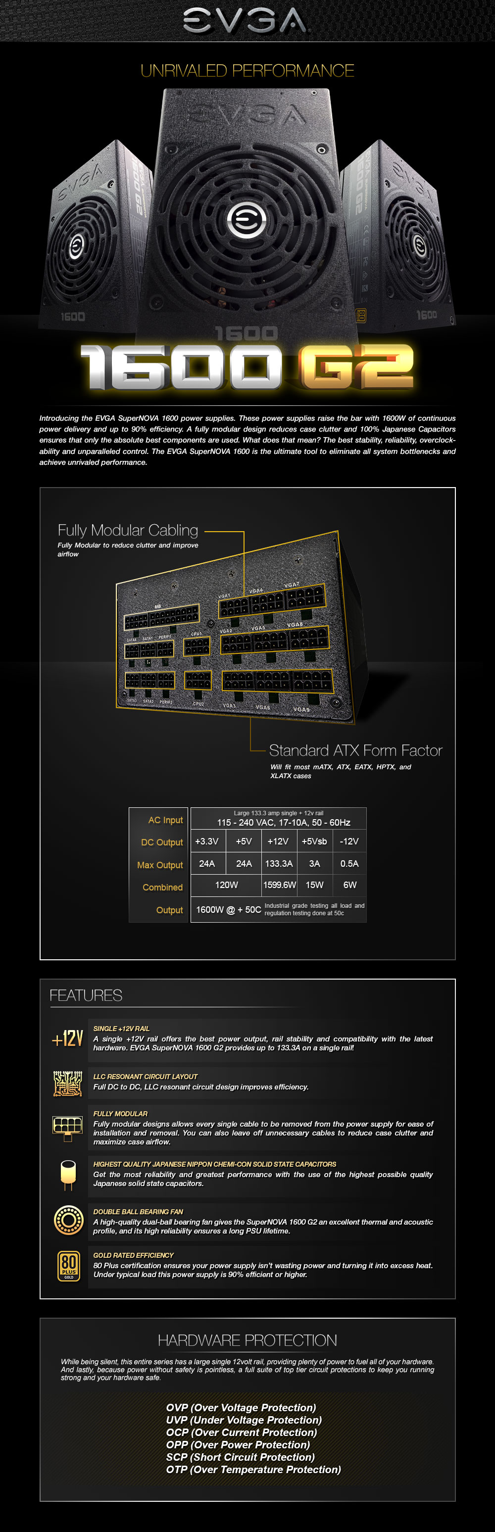 120 G2 1600