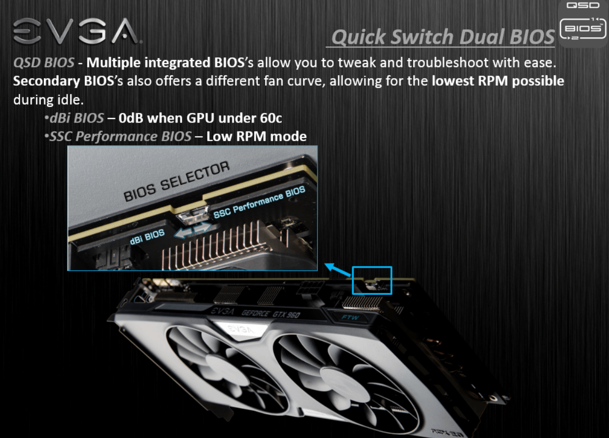 Evga Latam Articulos Evga Geforce Gtx 960 4gb