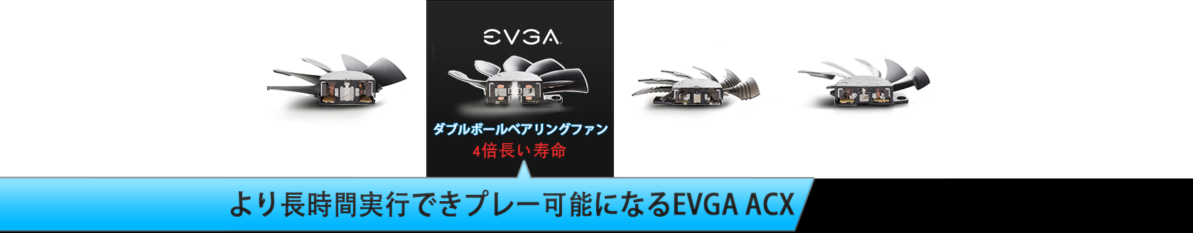 より長時間実行できプレー可能になるEVGA ACX 3.0