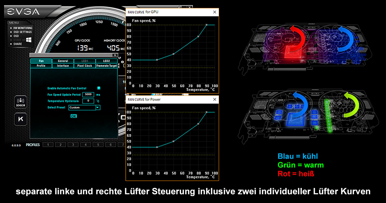 Lüftungsschlitze symbolisieren die belüftung, luftzirkulation