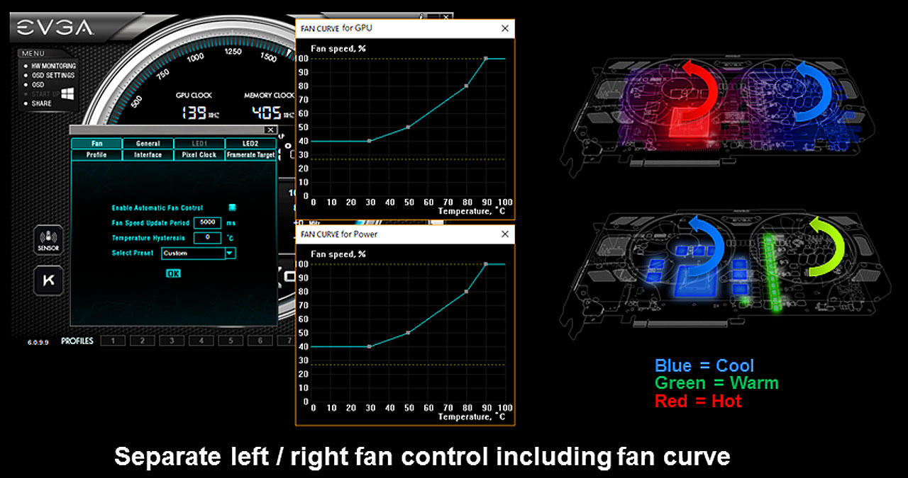 Asynchronous Fan Control