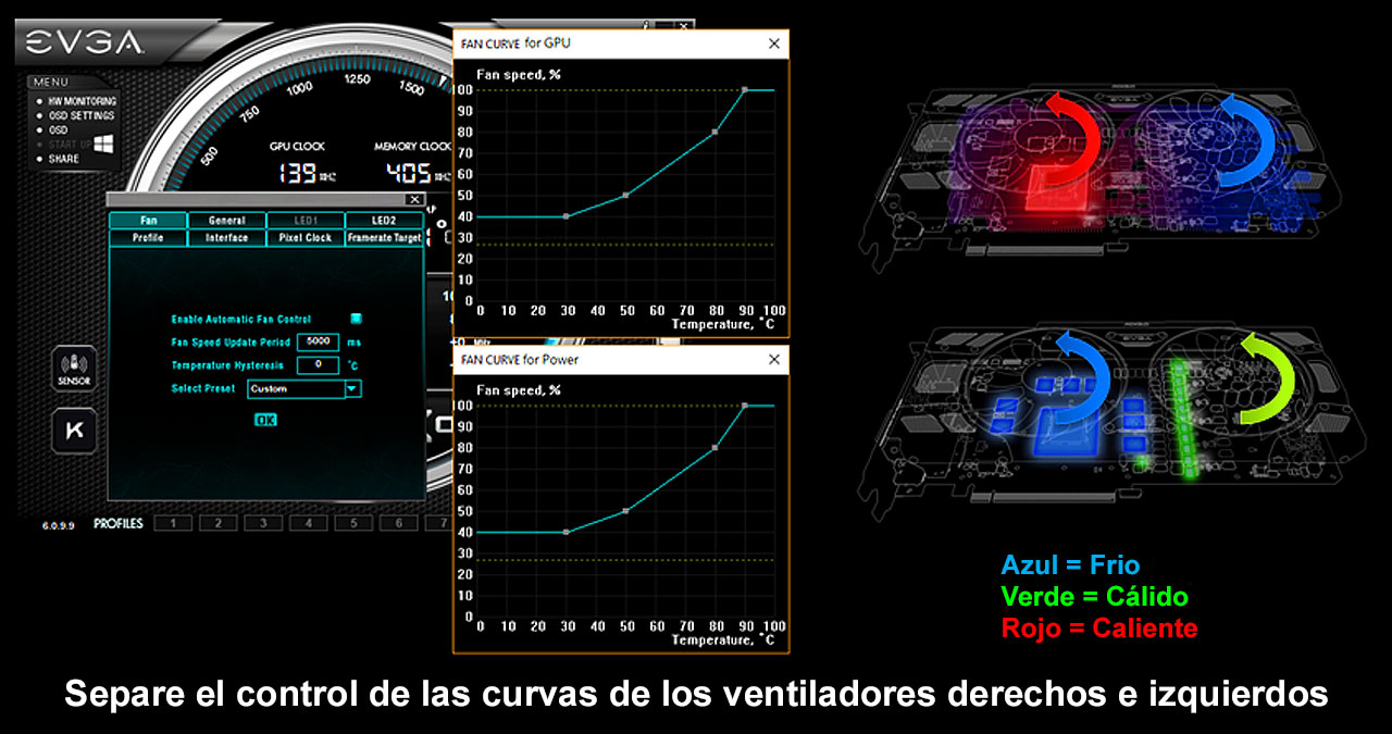 Asynchronous Fan Control