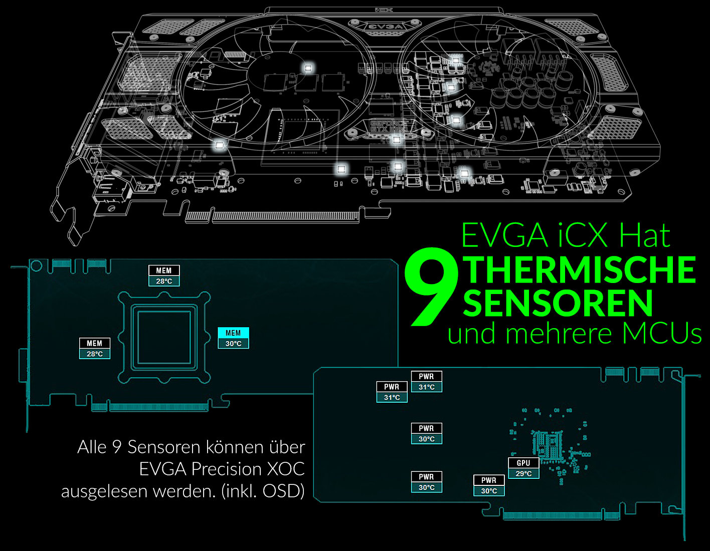 9 Thermal Sensors