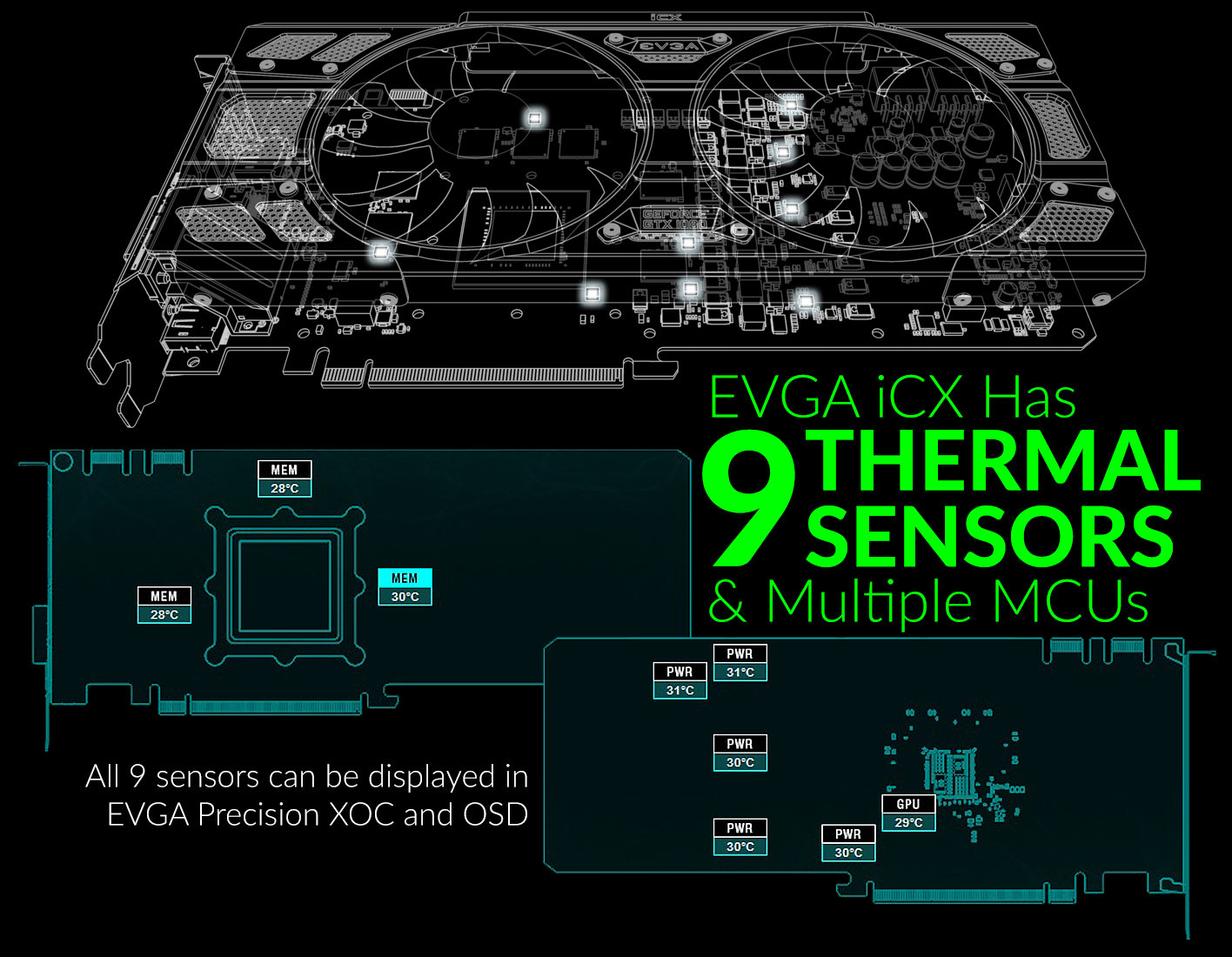 9 Thermal Sensors