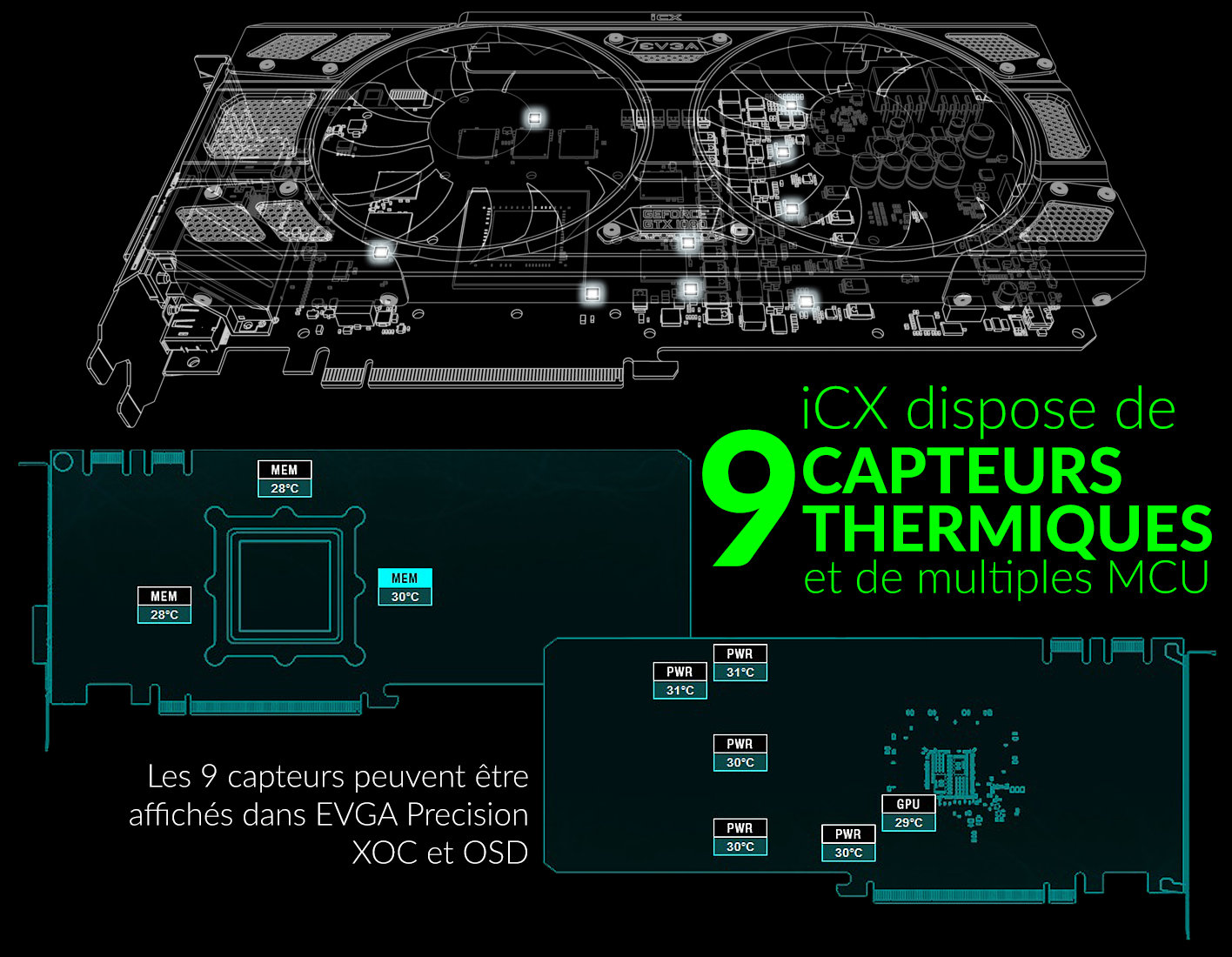 9 Capteurs Thermiques