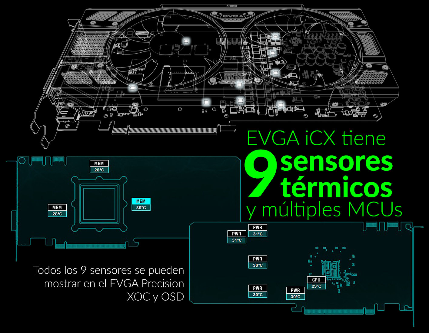 9 Sensores Térmicos