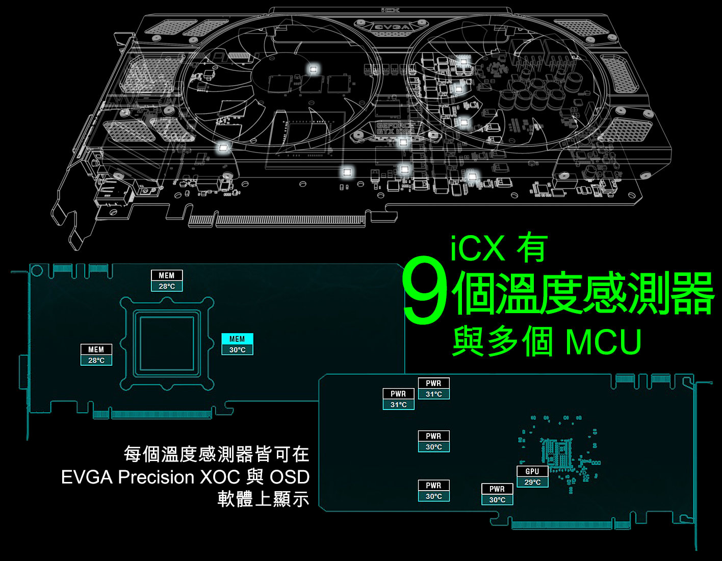 9個溫度感測器