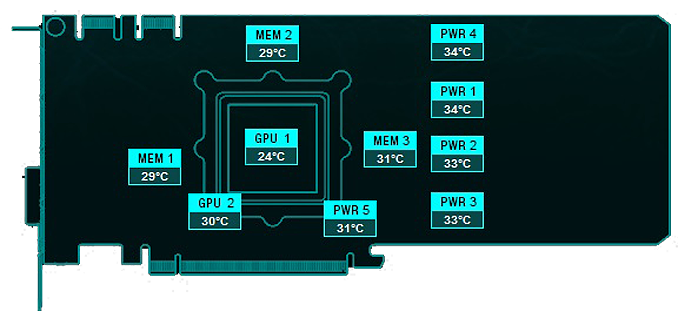 9 Capteurs Thermiques