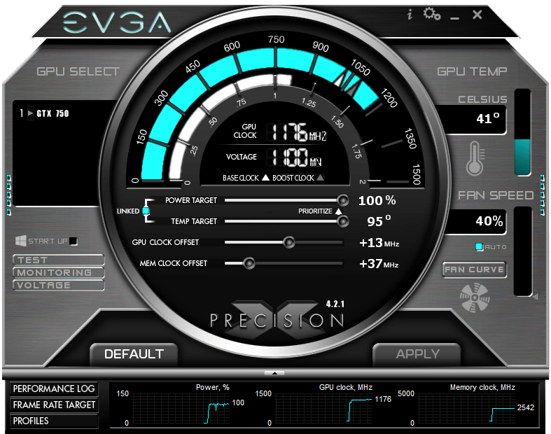 EVGA - EU - Articles - EVGA GeForce GTX 750 Ti & 750