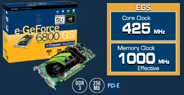 EVGA