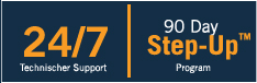 24/7 Customer Support - 90 Days Step-Up™ Program