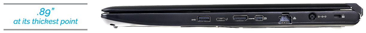 EVGA SC15