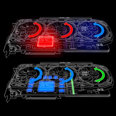 Fan Control