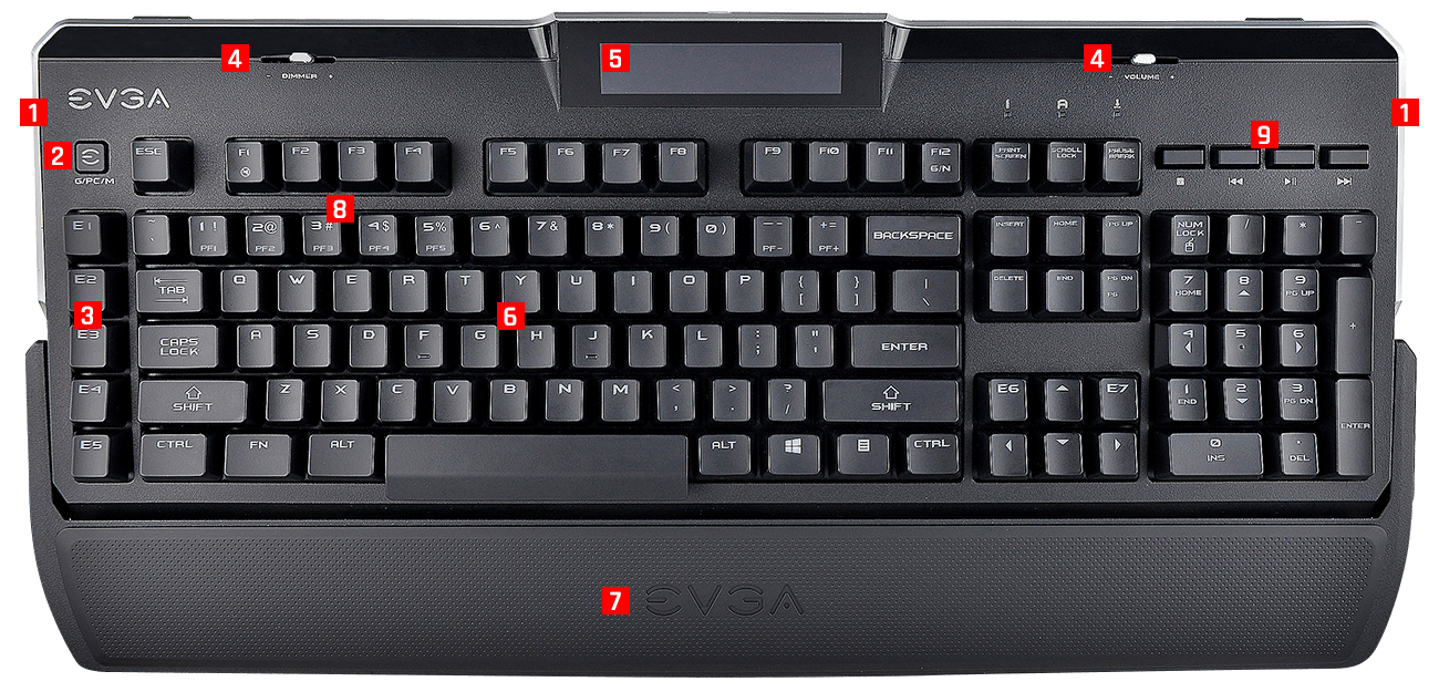 Keyboard Num Overlay