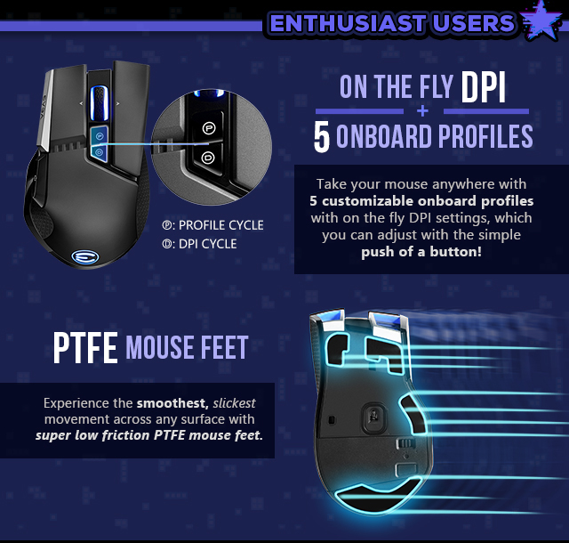 Mouse Info