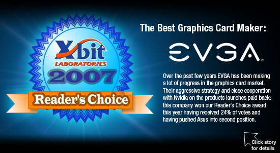 EVGA - Best Graphic Cards